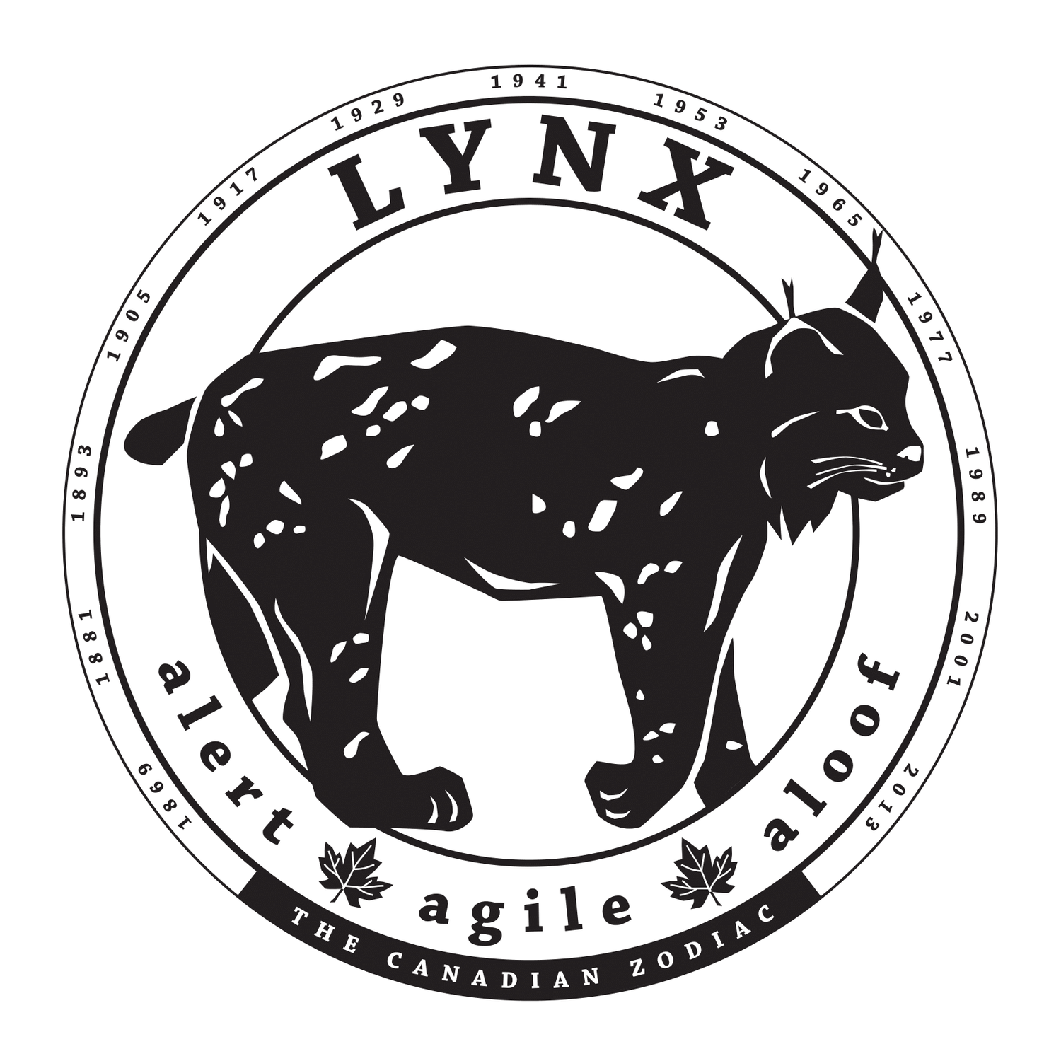 LYNX